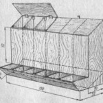 Деревянная кормушка для кур своими руками чертежи